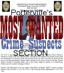 Porterville Post MOST WANTED Crime Suspects Section